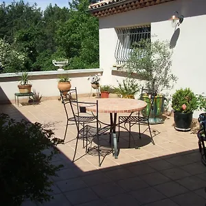Domaine Du Planas France